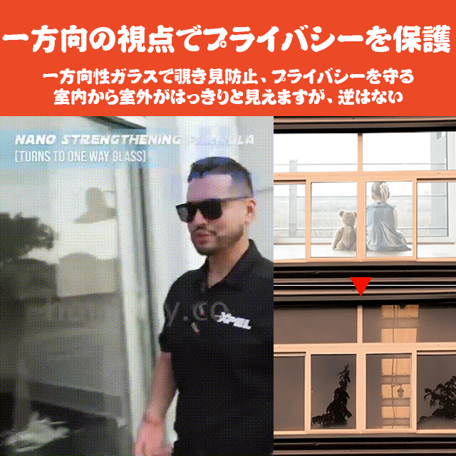 ナノ保護覗き見防止ガラスコ-ティング剤