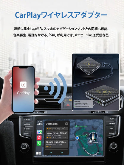 カ一プレイ完全リイャレス化ドングル